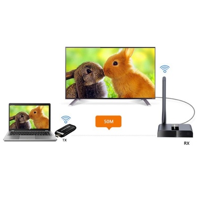 Удлинитель HDMI беспроводной Dr.HD EW 50 DG Удлинитель HDMI беспроводной Dr.HD EW 50 DG