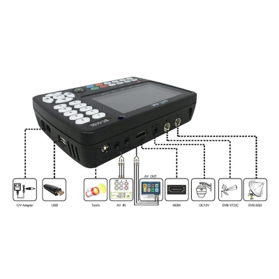 Измерительный прибор Satlink ST-5150 (Уценка)